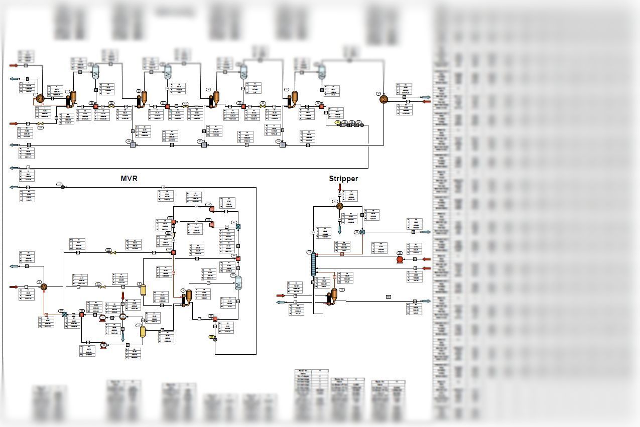 Schulz+Partner - Basic Engineering with CHEMCAD