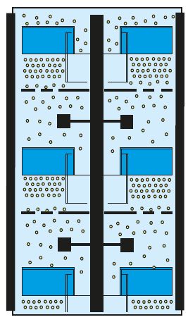 MIXER-SETTLERKOLONNE TYP MSCX